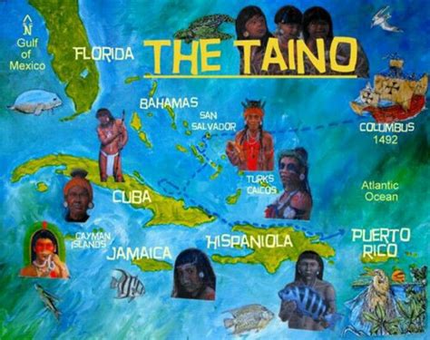 taino name for cuba.